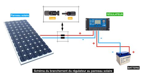 schéma branchement panneau solaire batterie